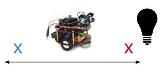 1D Robot